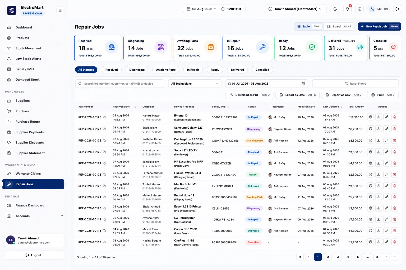 Service and warranty management dashboard