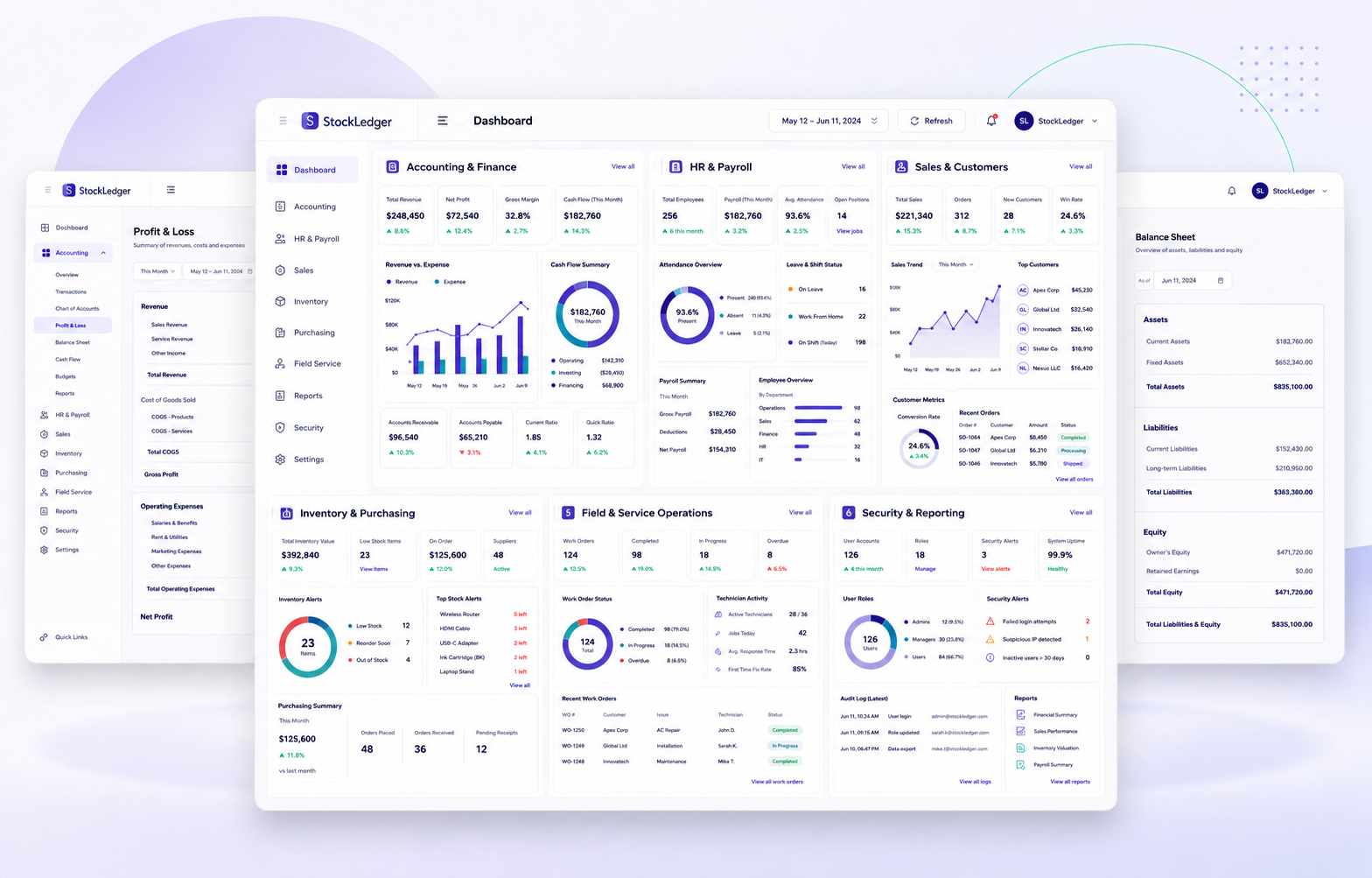 StockLedger dashboard connecting operations, finance, workforce, and management reporting
