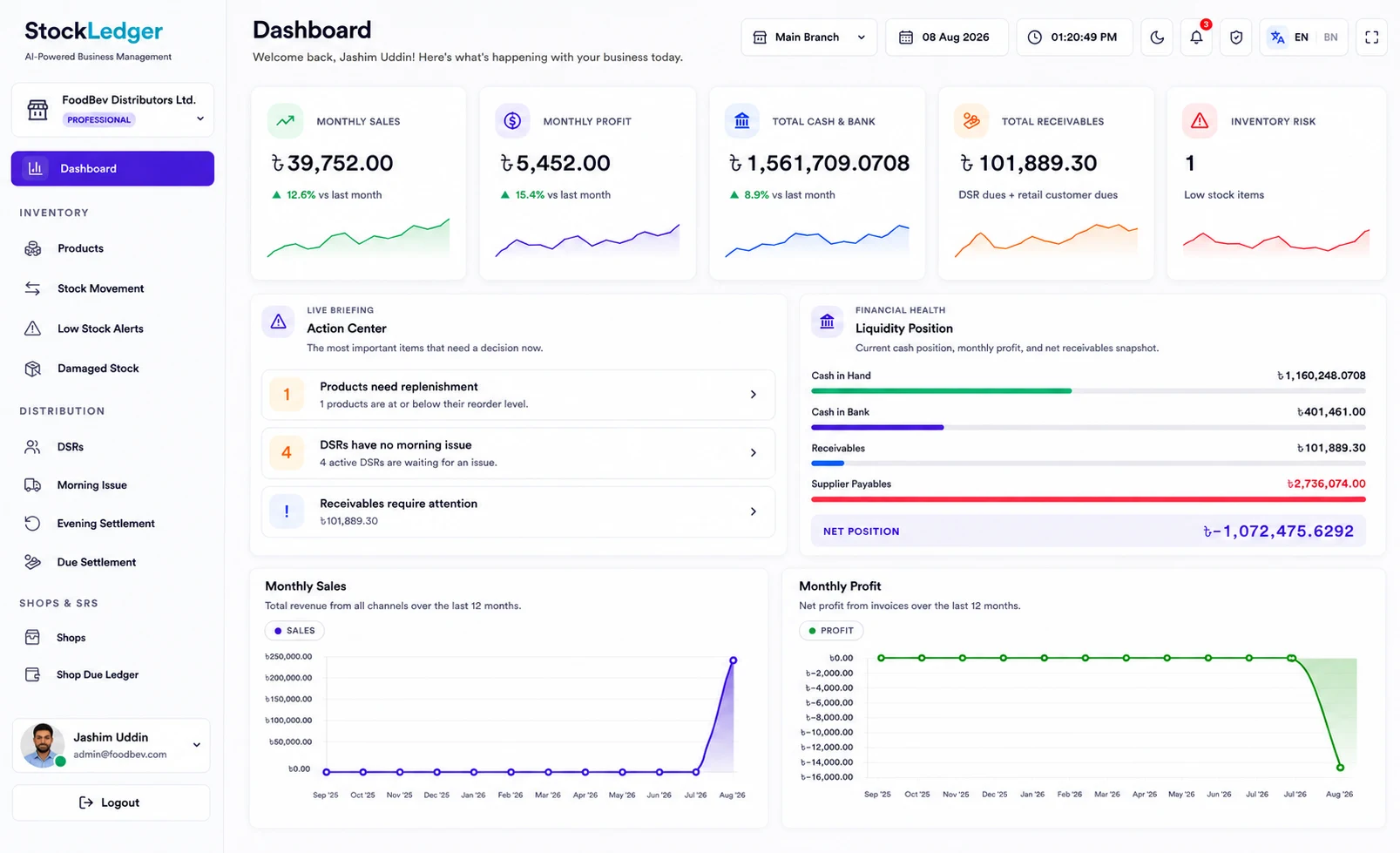 StockLedger dashboard connecting operations, finance, workforce, and management reporting